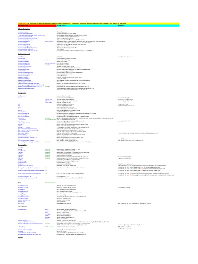 Command Description: Warning!! | PDF | Multiprotocol Label Switching ...