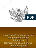 Sikap Positif Terhadap Norma