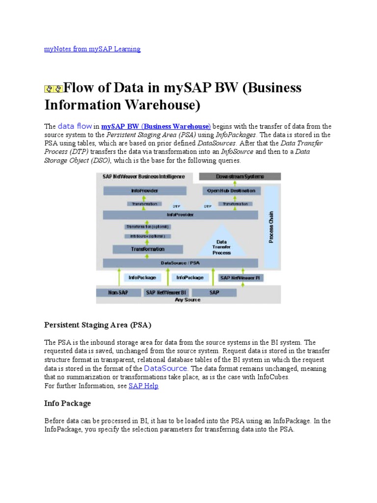SAP BW Data Flow Overview | PDF | Databases | Digital Technology