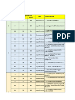 TS Pendalaman Materi