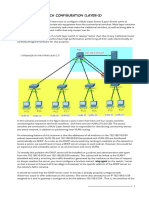 Multilayer Switch Configuration for VLAN