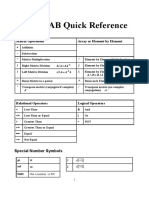 MATLAB Quick Reference: Operators