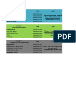 Daftar Kelompok METLIT 6C New-1