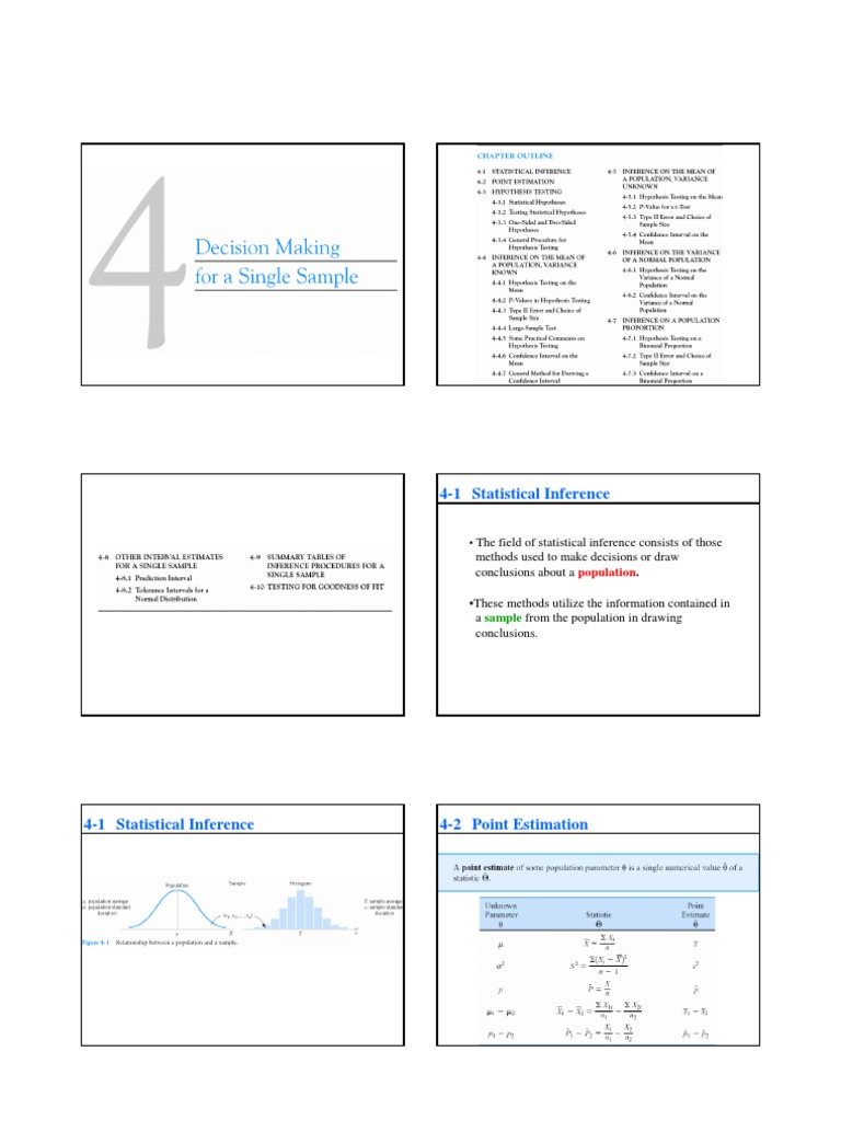 Statistical Inference and Hypothesis Testing | PDF | Statistical ...
