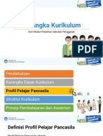 Kerangka Kurikulum - Profil Pelajar Pancasila-2