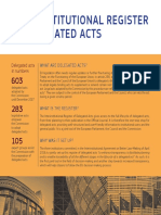 Register of Delegated Acts Flyer