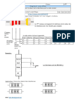 Act4e - Code Couleur