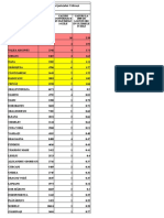 Incidenta_localitati_jud._CL_19.05.2021