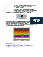 Definición de Resistencia o Resistor