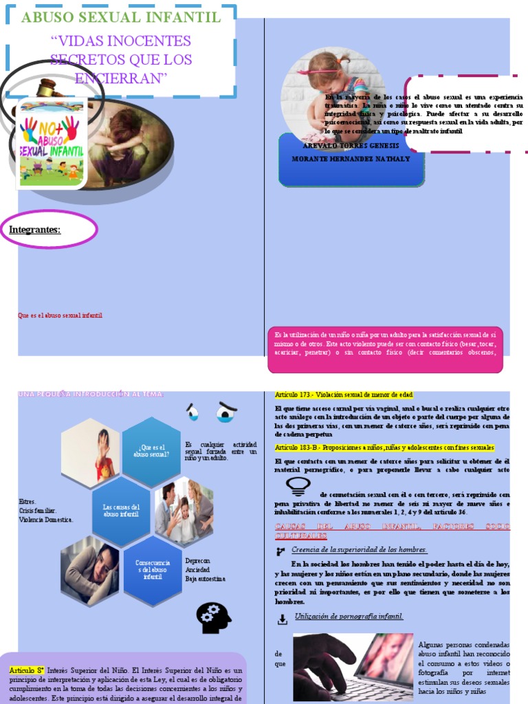 Triptico Trabajo Grupal | PDF | Abuso sexual | Abuso Sexual Infantil
