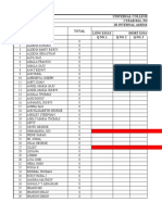 Anatomy and Physiology Marks External Correction