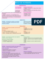 Plansa - Parti de Vorbire A4