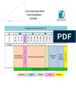 Planning Sem Printemps AU 2020-2021 - Affichage