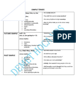 Tenses Tablo