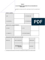 Anexo2 Informe Mensual de Las Actividades Realizadas Por Los Auxiliares de Educacion