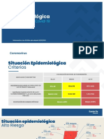 Situacion Covid-19 Santa Fe 29052021