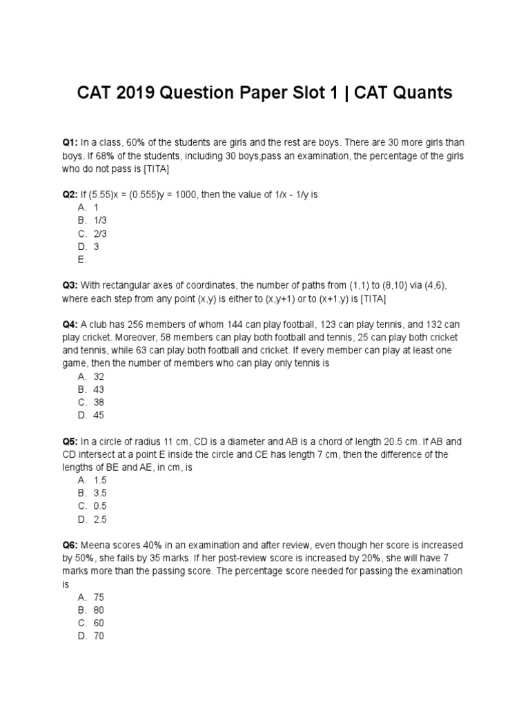 521+ CAT RC [Reading Comprehension] Practice Questions visual data 2