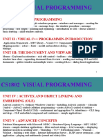 Cs1802 Visual Programming: Unit I: Windows Programming