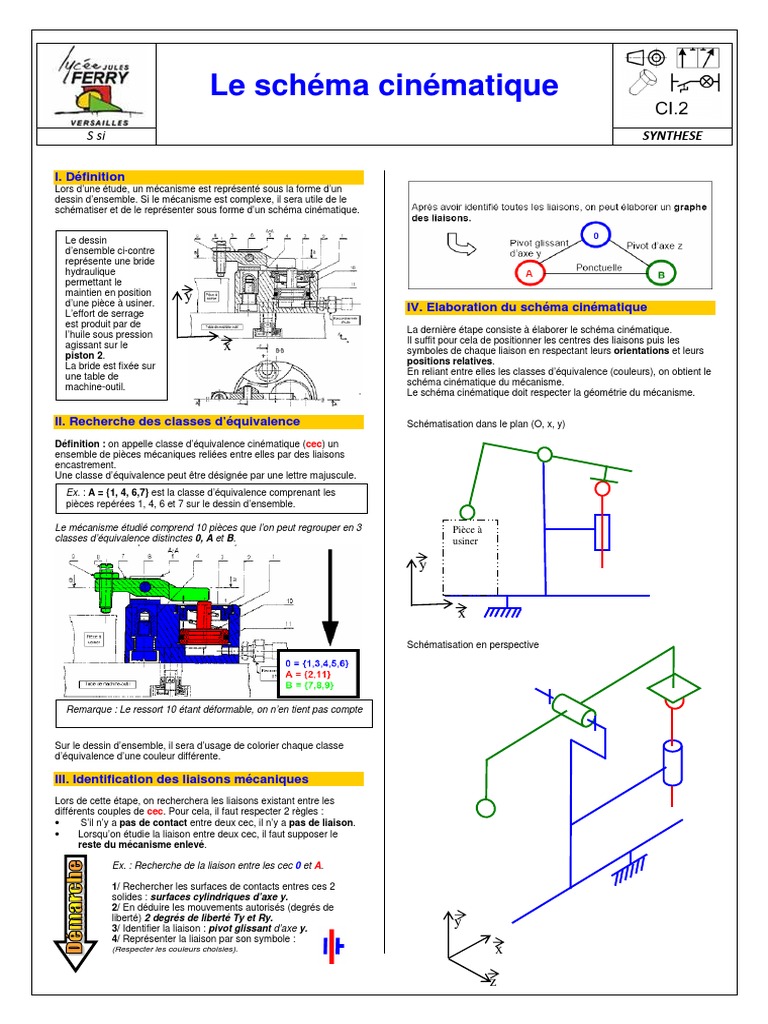 Schéma cinématique et classes d'équivalence PDF Cinématique Machine — free download