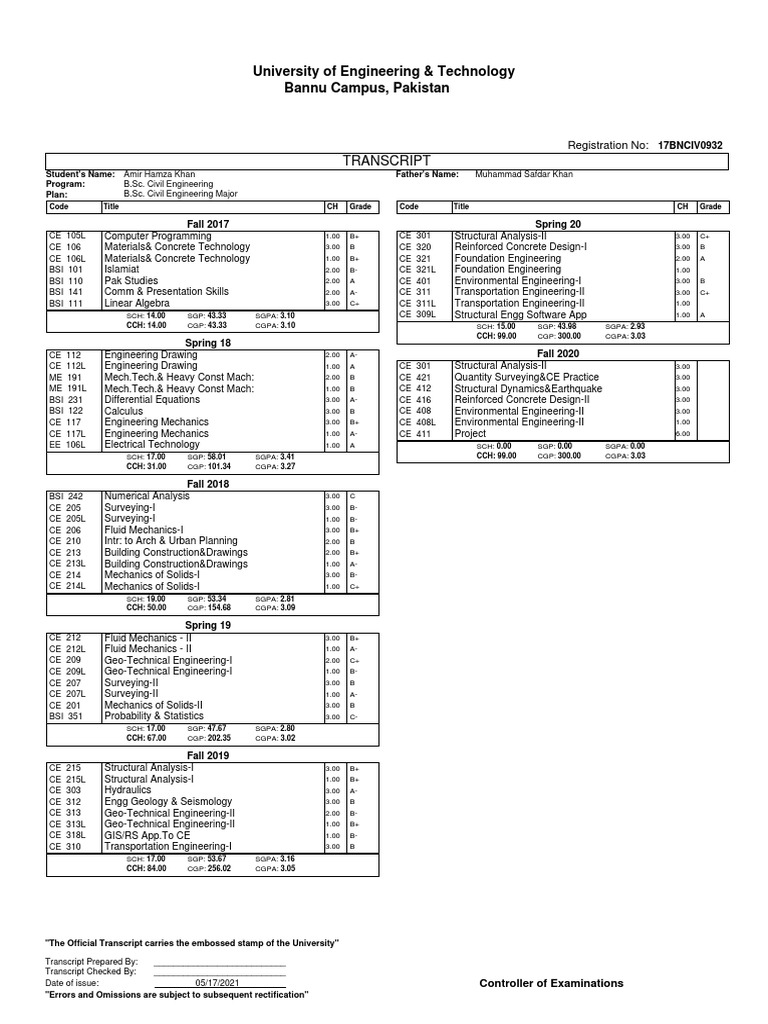 UET Bannu Campus Transcript for Amir Hamza | PDF | Science And ...