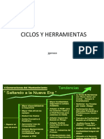 1 - IM - Ciclos y Herramientas