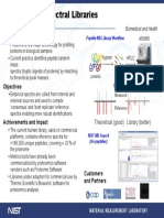 645 Peptide Ms Libraries