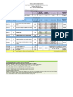 Program Schedule For: Program Schedules, Including Start and End Dates Are Subject To Change