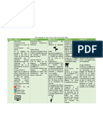 Plan Semanal Trabajo A Distancia