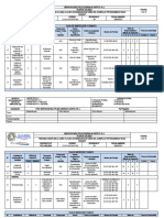 Anexo 7 Peig-Sgc-M-F-0 Plan de Inspeccion y Ensayo