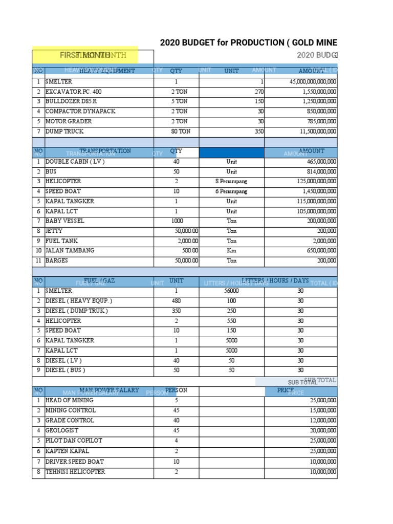 CASH FLOW & RAB Yakob 1A (1) (1) - Dikonversi | PDF | Land Vehicles ...
