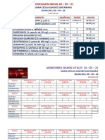 Medicacion Inicial 20