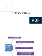 KV System