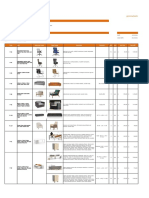 DSOP Catalogue 2025 Overview | PDF