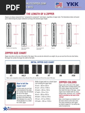 Valuable Zipper Information