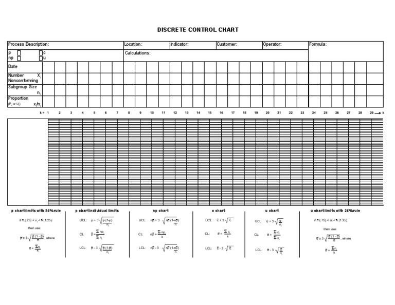 Discrete Control Chart Template | PDF | Teaching Mathematics | Business