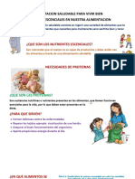 Rotafolio 5 Nutrientes Importantes en Nuestra Alimentacion