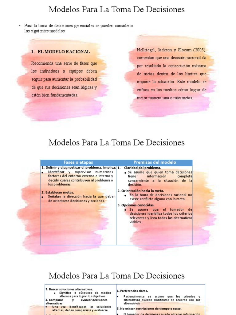 Modelos de Toma de Decisiones 2005 | PDF | Racionalidad | Toma de ...