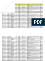 Profesor DNI Dni - Año Categoria Sexenios CURSO Titulacion Tipo Alumno Titulo D - Calificacion