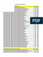 Rumusan PDPR 19.05.2021