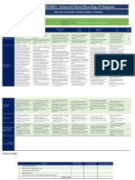 Chir20001 - Practical Assessment Rubric and Feedback 2021 3