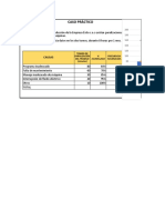 Diagrama de Pareto