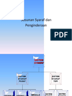 Psikologi Umum