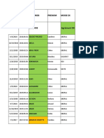 Liste MDS Formatoile 2020.11.13