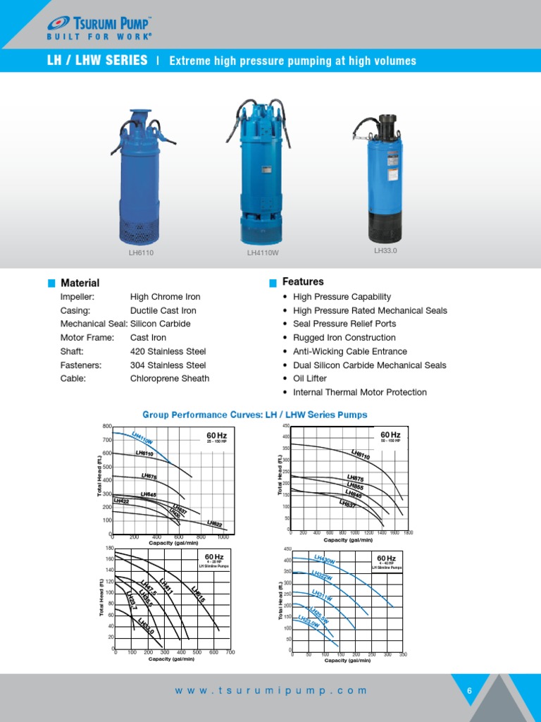 LH / LHW Series Extreme High Pressure Pumping at High Volumes PDF