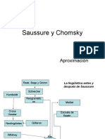 PPT Saussure y Chomsky