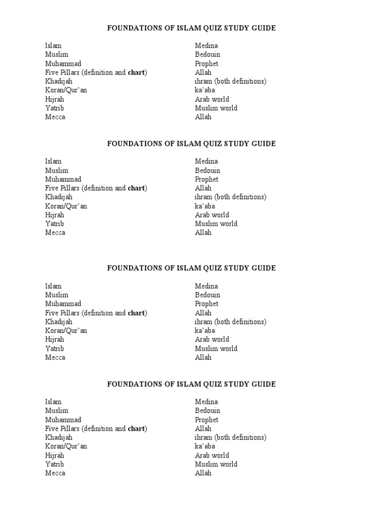 Foundations of Islam Quiz Guide | PDF