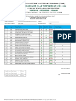 Rekapitulasi Nilai Uks Aksoftware III C Ujian Harian