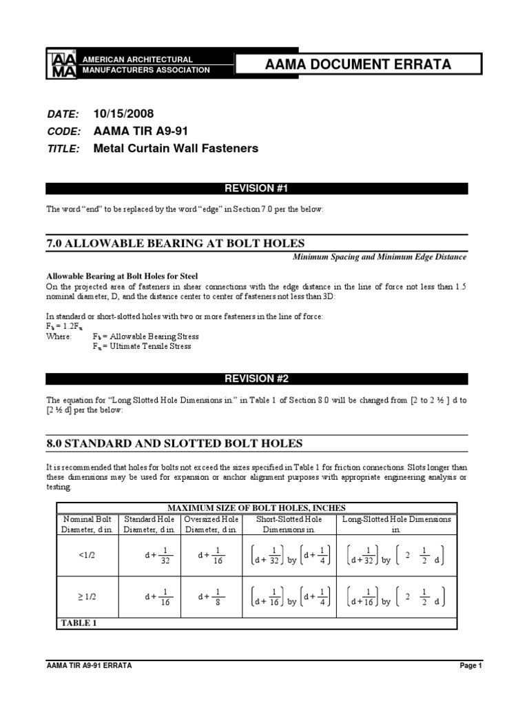 AAMA Metal Curtain Wall Fasteners PDF Screw Mechanical Engineering