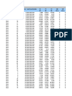 TABLE: Joint Reactions Story Joint Label Unique Name Load Case/Combo FX FY FZ MX MY