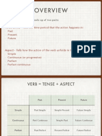 Verb_tenses